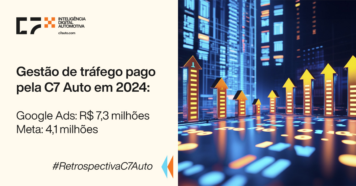 C7 Auto em números: os resultados que marcaram 2024